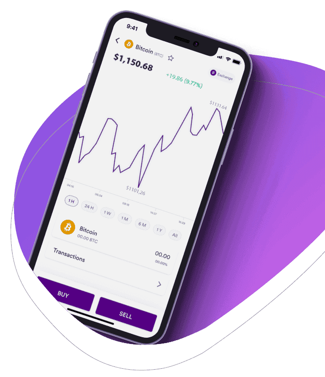 Fondavind trading platform