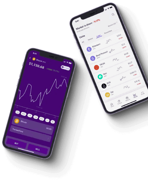 Fondavind trading platform